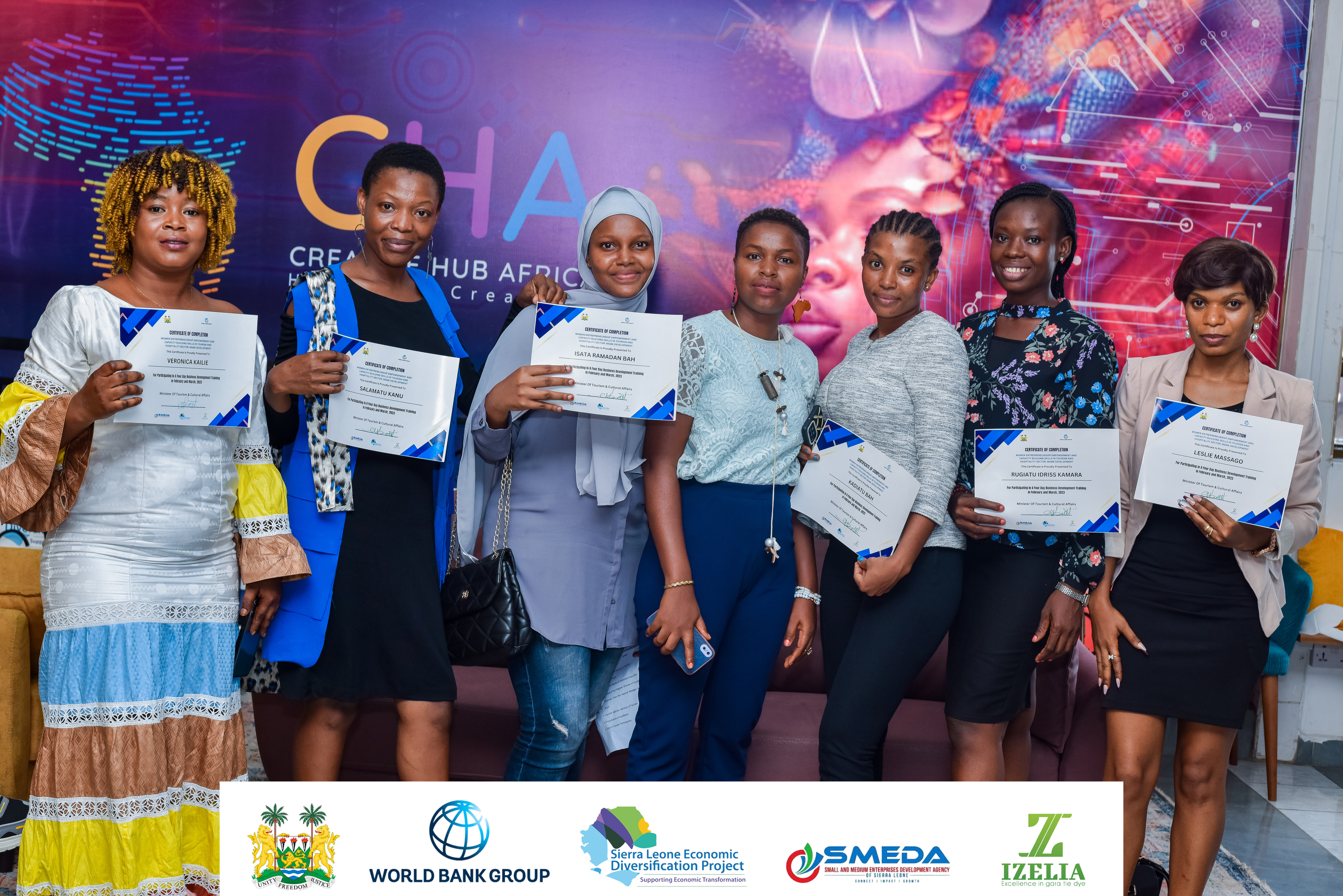 Digital & Financial Inclusion